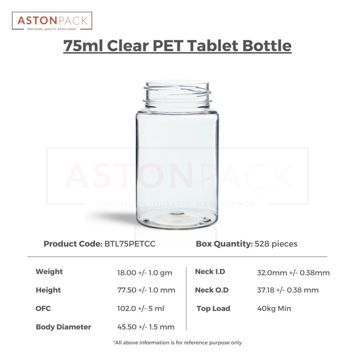 75ml Clear PET Supplement Storage Bottle uploaded by Axton Global (ASTON PACK) on 3/14/2022