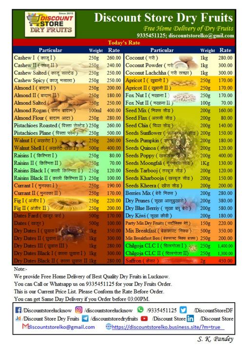 Post image Discount Store Dry Fruits Price List March 2022