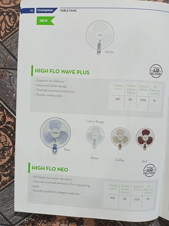 HIGH FLO. WAV PLUS  uploaded by Shivam electric works (Led solution) on 3/21/2022