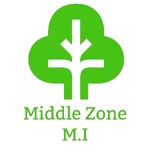 Business logo of Middle zone