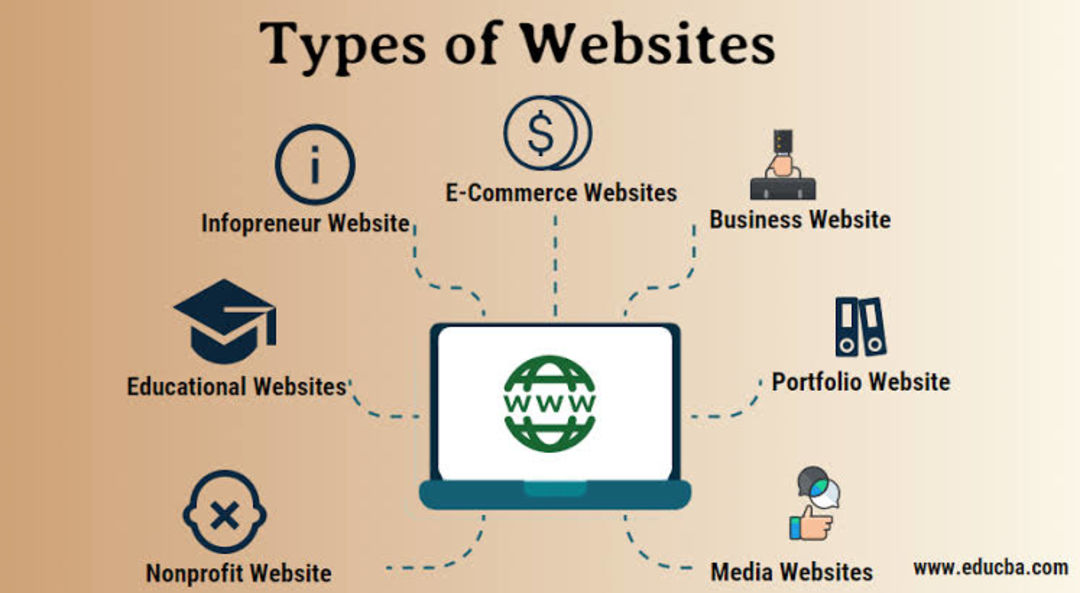 Website with free SEO uploaded by Aditya info services on 3/28/2022
