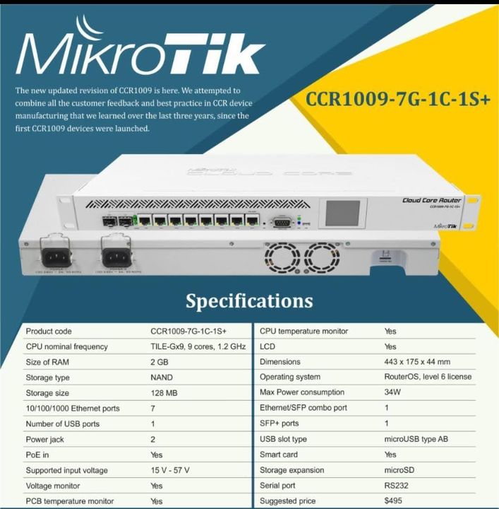 Mikrotik networking products uploaded by business on 3/29/2022