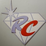 Business logo of Radhika Collection