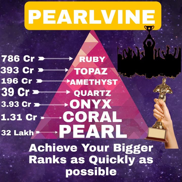 Join- pearlvine.com uploaded by business on 4/1/2022
