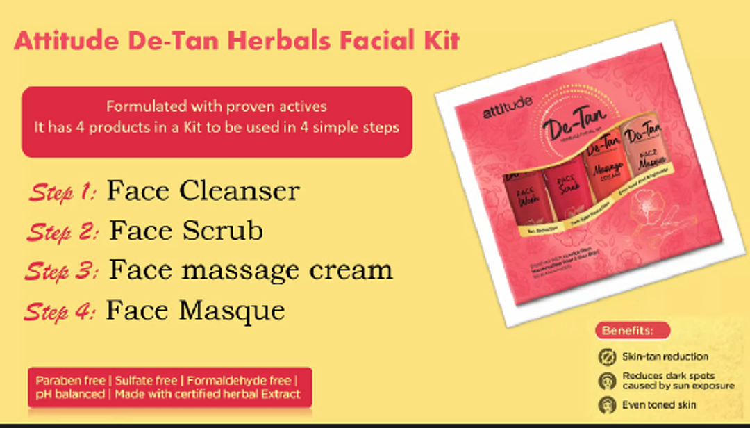 Facial kit  uploaded by business on 10/19/2020