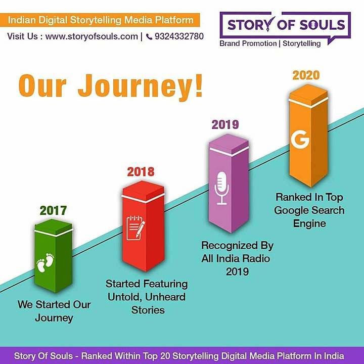 Promoting brand stories  uploaded by Storyofsouls  on 10/22/2020