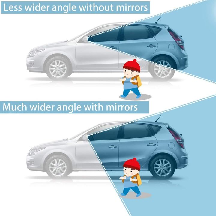 Car blind sport mirror uploaded by Creative business hub on 4/29/2022