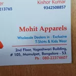 Business logo of MOHIT APPARELS
