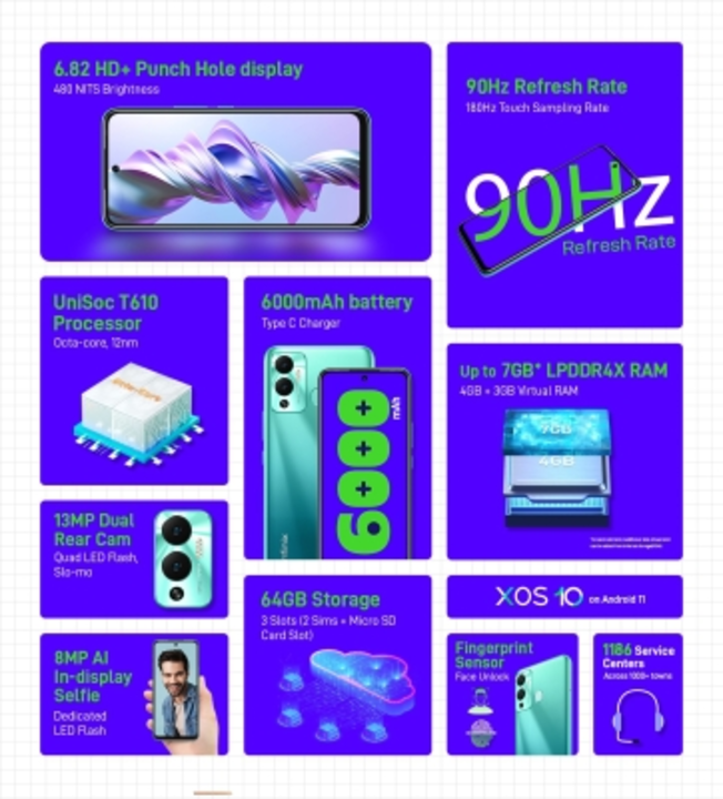 Infinix HOT 12  uploaded by business on 6/5/2022