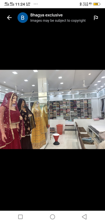 Shop Store Images of Anku Bika
