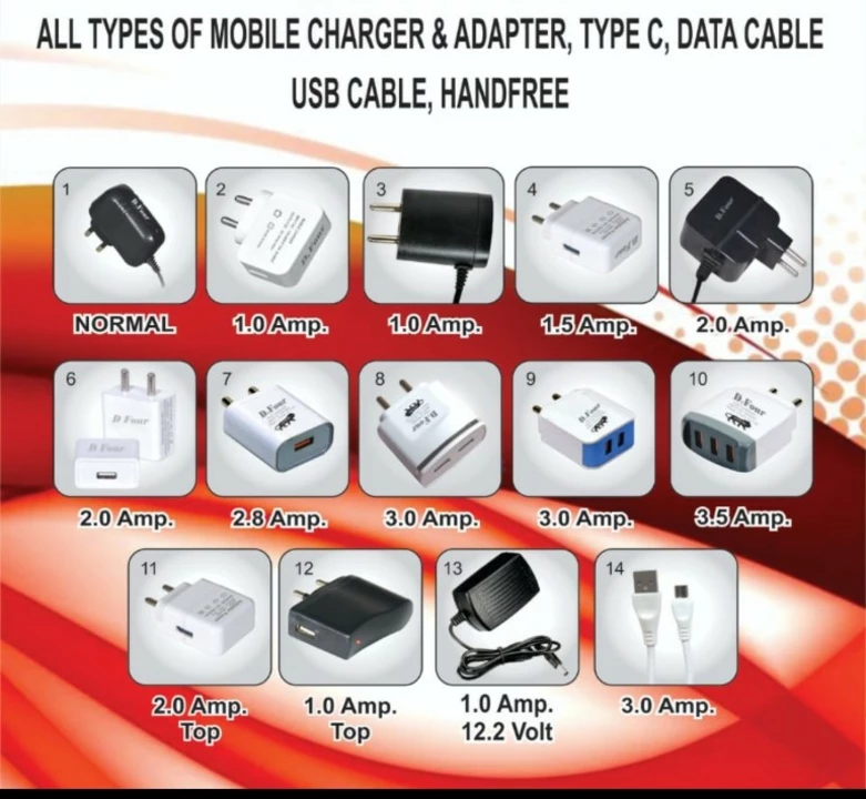 Oll charger uploaded by business on 6/20/2022