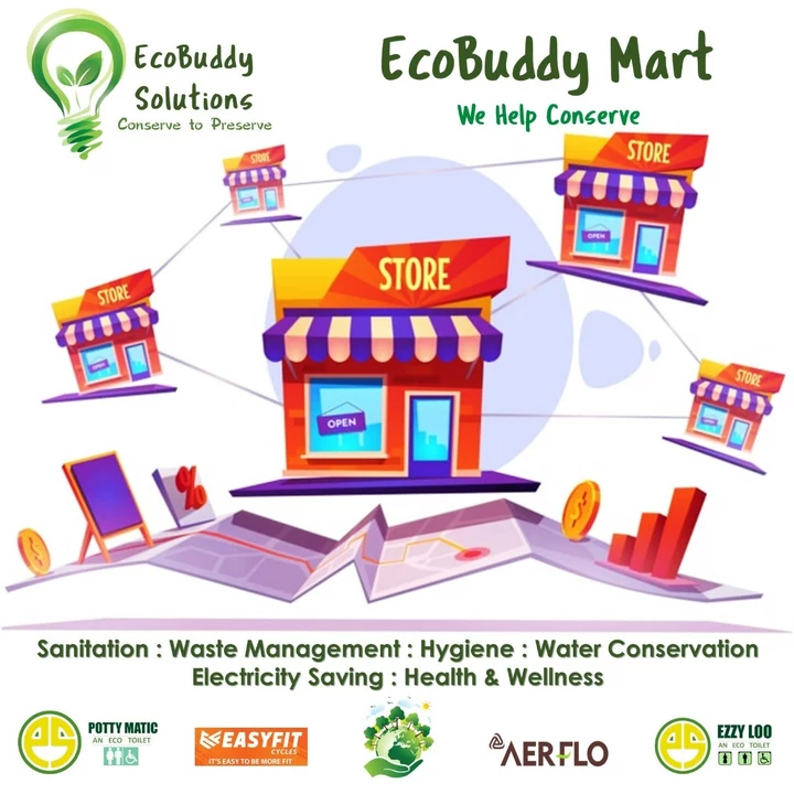 EcoBuddy Mart - Franchise Opportunity uploaded by business on 7/13/2022