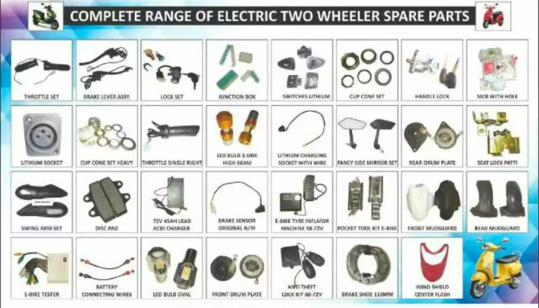 Product uploaded by Priyanka spare parts  on 8/1/2022